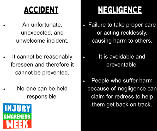Injury-awareness-week